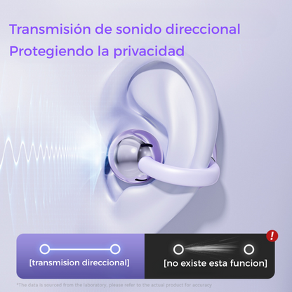 Auriculares Bluetooth Clip Ows Negros Aros unisex
