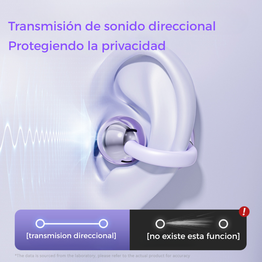 Auriculares Bluetooth Clip Ows Beige Aros